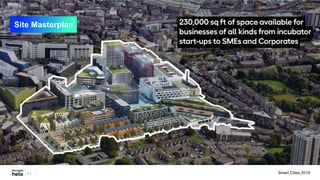 Site Masterplan
Smart Cities 2019
 