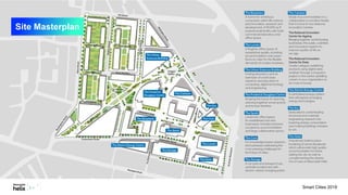 Site Masterplan
Smart Cities 2019
 