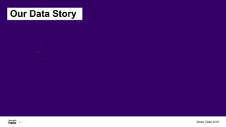 Our Data Story
Smart Cities 2019
 