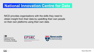 National Innovation Centre for Data
NICD provides organisations with the skills they need to
obtain insight from their data by upskilling their own people
on their own platforms using their own data.
Smart Cities 2019
 