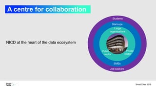 A centre for collaboration
NICD at the heart of the data ecosystem
Students
Job-seekers
SMEs
Start-ups
Large
organisations
Public
sector
Private
sector
Smart Cities 2019
 