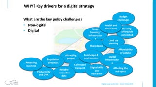 Digital Strategies for Local Authorities – Smart Cities 2019
Economic opportunity – digital Councils
 