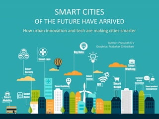 SMART CITIES
OF THE FUTURE HAVE ARRIVED
How urban innovation and tech are making cities smarter
Author: Prayukth K V
Graphics: Prabahar Chitraikani
 