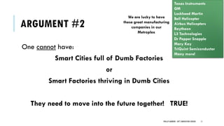 ARGUMENT #2
One cannot have:
Smart Cities full of Dumb Factories
or
Smart Factories thriving in Dumb Cities
They need to move into the future together! TRUE!
11PHILLIP ANDREWS - INT'L INNOVATION CENTERS
Texas Instruments
GM
Lockheed Martin
Bell Helicopter
Airbus Helicopters
Raytheon
L3 Technologies
Dr Pepper Snapple
Mary Kay
TriQuint Semiconductor
Many more!
We are lucky to have
these great manufacturing
companies in our
Metroplex
 