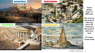 PHILLIP ANDREWS - INT'L INNOVATION CENTERS 30
Ancient Rome
Ancient Babylon
Ancient Alexandria
“Smart
Attracts
Smart” is
NOT new!
This was true
thousands of
years ago
and it will
remain true
thousands of
years from
now!
It’s a basic
human need!
Ancient Athens
 