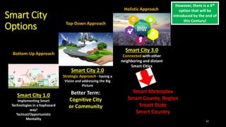 Smart City
Options
22
Smart City 1.0
Implementing Smart
Technologies in a haphazard
way!
Tactical/Opportunistic
Mentality
Smart City 2.0
Strategic Approach - having a
Vision and addressing the Big
Picture
Smart City 3.0
Connected with other
neighboring and distant
Smart Cities
Smart Metroplex
Smart County, Region
Smart State
Smart Country
Better Term:
Cognitive City
or Community
Bottom-Up Approach
Top-Down Approach
Holistic Approach
However, there is a 4th
option that will be
introduced by the end of
this Century!
 