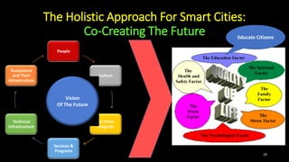 The Holistic Approach For Smart Cities:
Co-Creating The Future
29
People
Culture
All Other
Magnets
Services &
Programs
Tec...