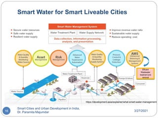 Smart Water for Smart Liveable Cities
3/27/2021
Smart Cities and Urban Development in India,
Dr. Paramita Majumdar
16
Efficient
Wastewater
treatment and
removal
https://development.asia/explainer/what-smart-water-management
 