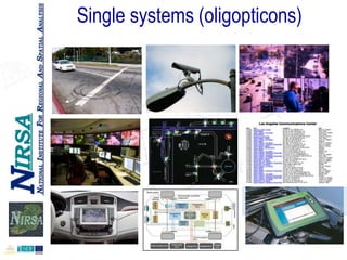 Single systems (oligopticons)

 