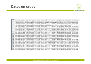 Carlos Iglesias | Web Citizens – CC-BY-SA 2013
Datos en crudo
5
 