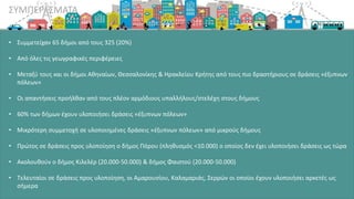 Smart Cities - Η τρέχουσα κατάσταση στους Δήμους της Ελλάδας 