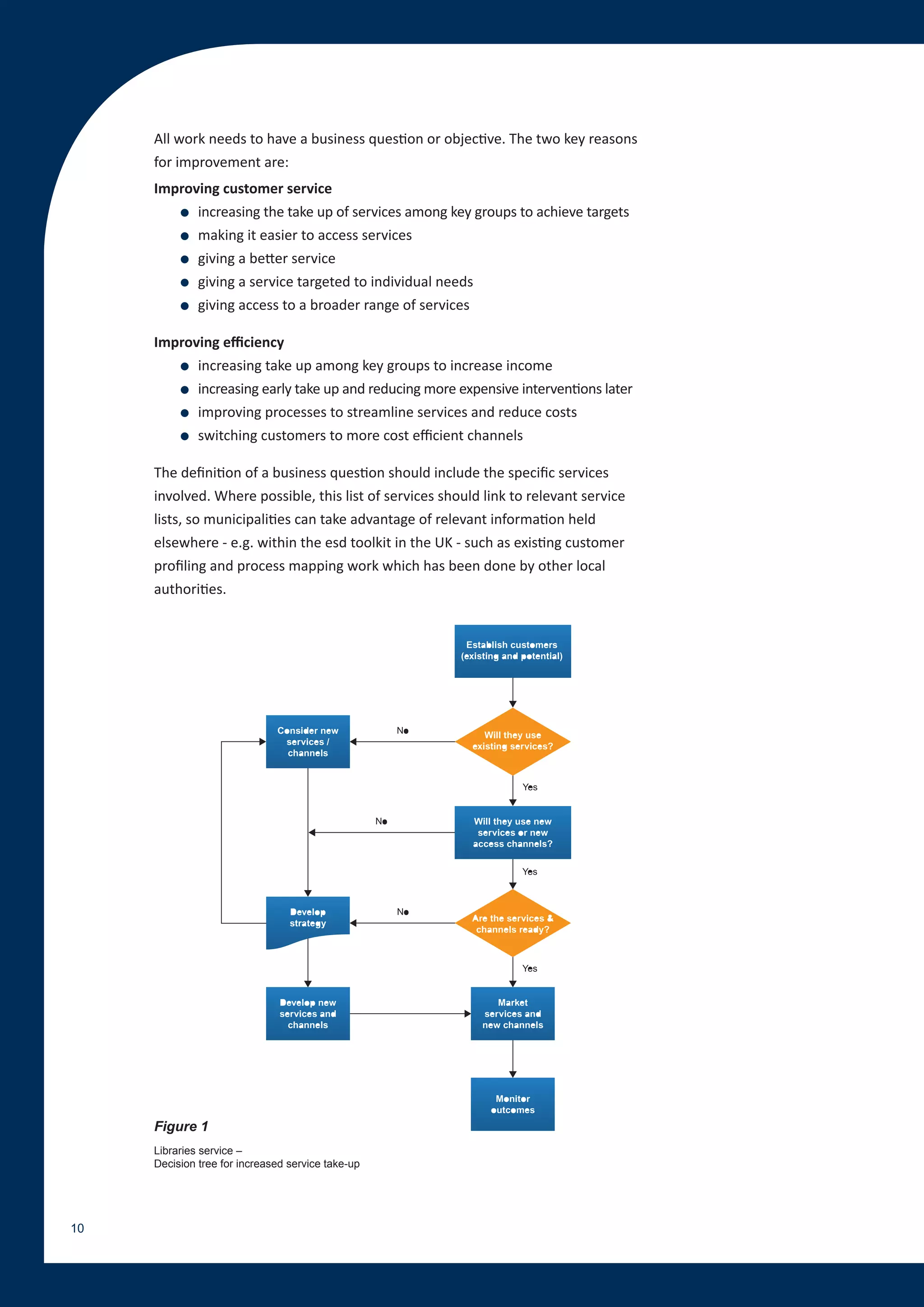 All work needs to have a business question or objective. The two key reasons
     for improvement are:
     Improving customer service
        ● increasing the take up of services among key groups to achieve targets

        ● making it easier to access services

        ● giving a better service

        ● giving a service targeted to individual needs

        ● giving access to a broader range of services


     Improving efficiency
        ● increasing take up among key groups to increase income

        ● increasing early take up and reducing more expensive interventions later

        ● improving processes to streamline services and reduce costs

        ● switching customers to more cost efficient channels


     The definition of a business question should include the specific services
     involved. Where possible, this list of services should link to relevant service
     lists, so municipalities can take advantage of relevant information held
     elsewhere - e.g. within the esd toolkit in the UK - such as existing customer
     profiling and process mapping work which has been done by other local
     authorities.




     Figure 1
     Libraries service –
     Decision tree for increased service take-up




10
 