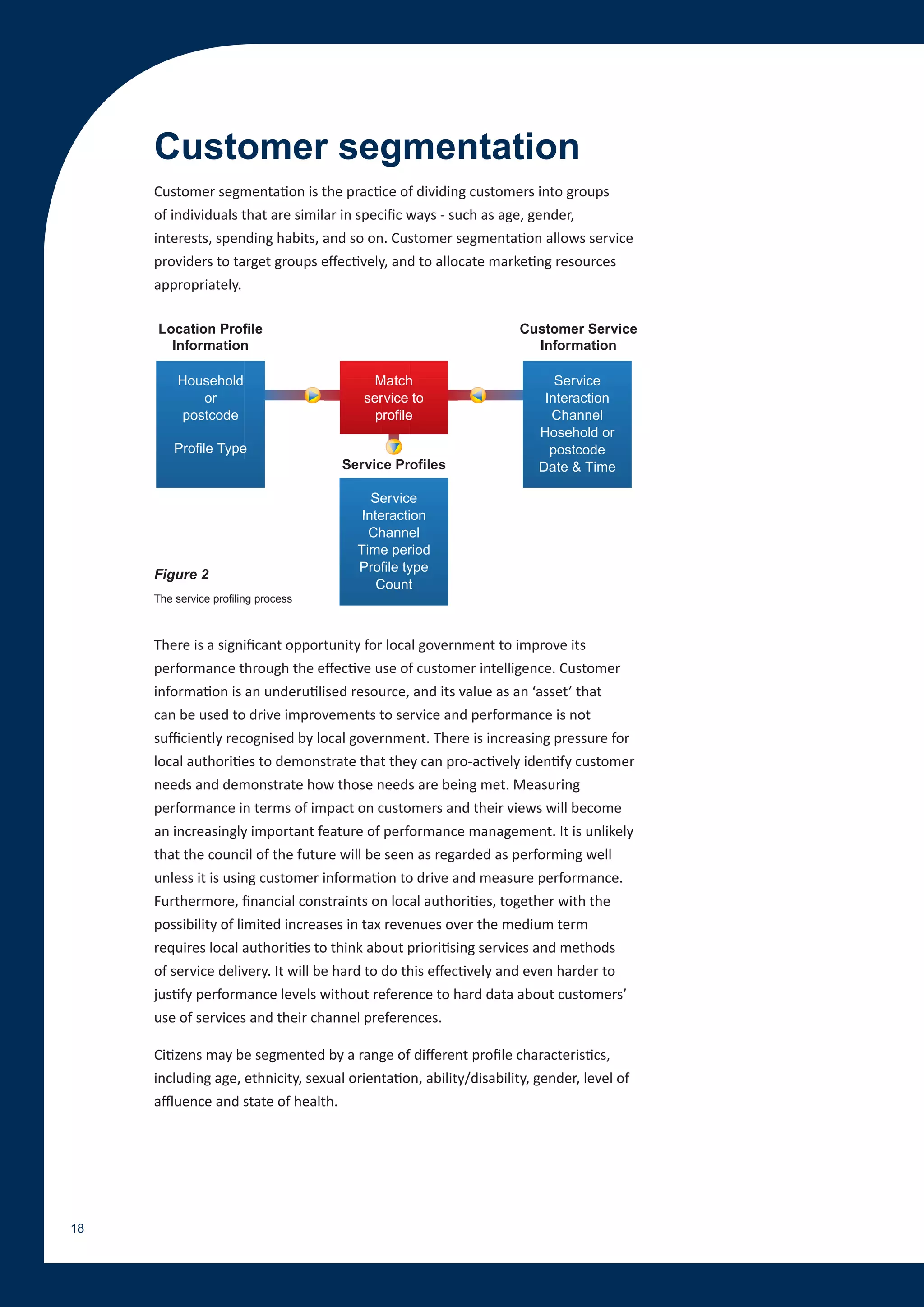 Customer segmentation
     Customer segmentation is the practice of dividing customers into groups
     of individuals that are similar in specific ways - such as age, gender,
     interests, spending habits, and so on. Customer segmentation allows service
     providers to target groups effectively, and to allocate marketing resources
     appropriately.




     Figure 2
     The service profiling process



     There is a significant opportunity for local government to improve its
     performance through the effective use of customer intelligence. Customer
     information is an underutilised resource, and its value as an ‘asset’ that
     can be used to drive improvements to service and performance is not
     sufficiently recognised by local government. There is increasing pressure for
     local authorities to demonstrate that they can pro-actively identify customer
     needs and demonstrate how those needs are being met. Measuring
     performance in terms of impact on customers and their views will become
     an increasingly important feature of performance management. It is unlikely
     that the council of the future will be seen as regarded as performing well
     unless it is using customer information to drive and measure performance.
     Furthermore, financial constraints on local authorities, together with the
     possibility of limited increases in tax revenues over the medium term
     requires local authorities to think about prioritising services and methods
     of service delivery. It will be hard to do this effectively and even harder to
     justify performance levels without reference to hard data about customers’
     use of services and their channel preferences.

     Citizens may be segmented by a range of different profile characteristics,
     including age, ethnicity, sexual orientation, ability/disability, gender, level of
     affluence and state of health.




18
 