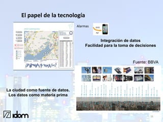 El papel de la tecnología
Alarmas

Integración de datos
Facilidad para la toma de decisiones

Fuente: BBVA

La ciudad como...
