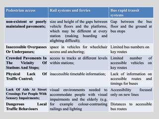 Pedestrian access Rail systems and ferries Bus rapid transit
systems
non-existent or poorly
maintained pavements;
size and height of the gaps between
vehicle floors and the platforms,
which may be different at every
station (making boarding and
alighting difficult);
Gap between the bus
floor and the ground at
bus stops
Inaccessible Overpasses
Or Underpasses;
space in vehicles for wheelchair
access and anchoring;
Limited bus numbers on
key routes
Crowded Pavements In
The Vicinity Of
Stations And Stops;
access to tracks at different levels
within stations;
Limited number of
accessible vehicles on
key routes
Physical Lack Of
Traffic Control;
inaccessible timetable information; Lack of information on
accessible routes and
timings for buses
Lack Of Aids At Street
Crossings For People With
Sensory Impairments;
visual environments needed to
accommodate people with visual
impairments and the elderly (e.g.
for example colour-contrasting
railings and lighting
Accessibility focused
only on new lines
Dangerous Local
Traffic Behaviours
Distances to accessible
bus routes
 