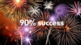 90% success
 