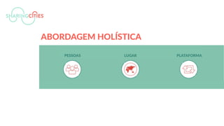 ABORDAGEM HOLÍSTICA
PESSOAS LUGAR PLATAFORMA
 