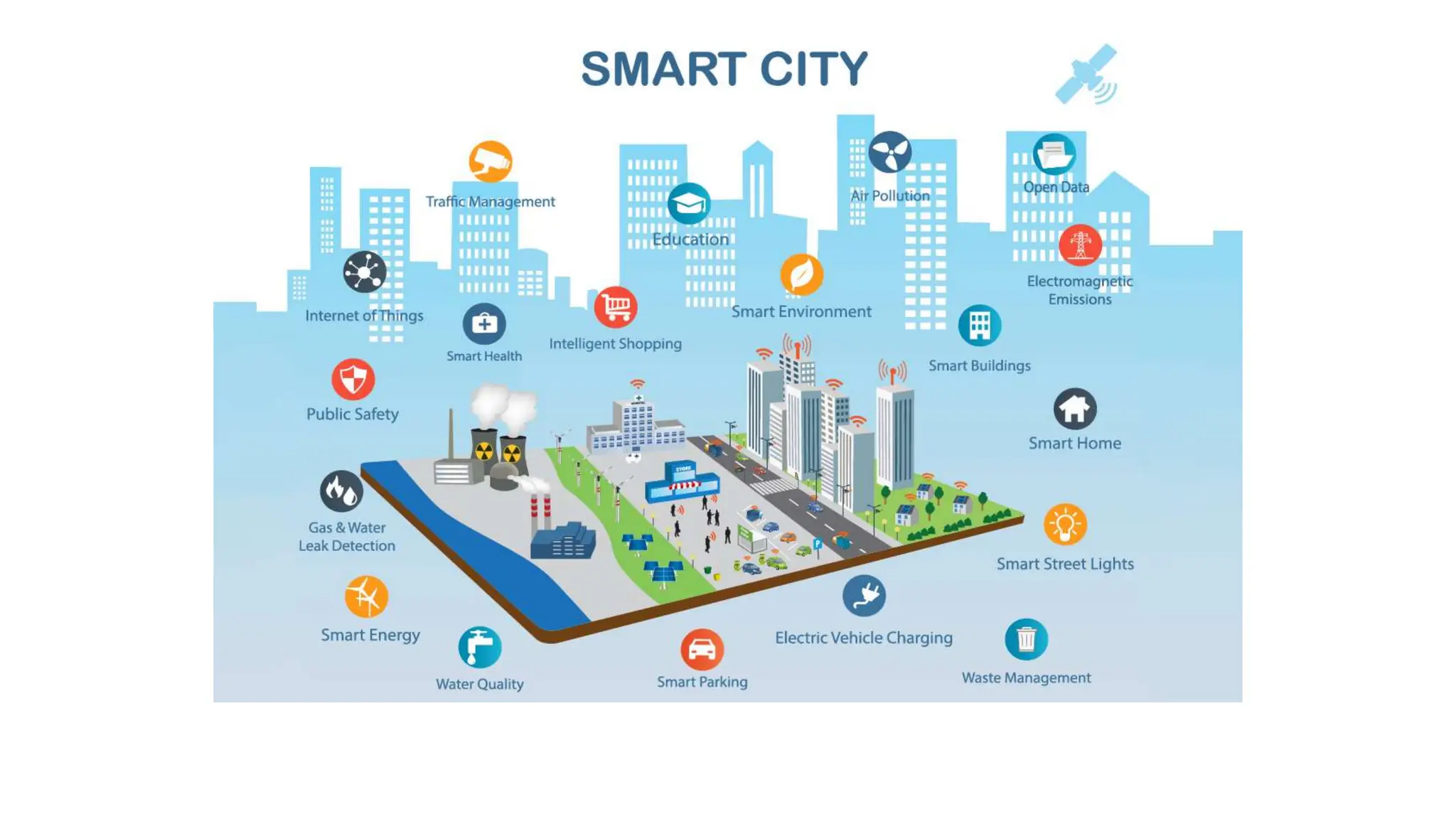 Free Markdown to HTML Converter