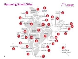 Business opportunity: Smart Cities in India | PDF