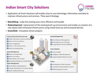 Business opportunity: Smart Cities in India | PDF