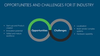Copyright © 2014 Symphony Teleca Corp. All rights reserved. CONFIDENTIAL AND PROPRIETARY 
5 
OPPORTUNITIES AND CHALLENGES FOR IT INDUSTRY 
•Start-ups and Product creation 
•Innovation potential 
•Skilled and mature workforce 
•Localization 
•Multi-vendor complex systems 
•Hardware capability 
Opportunities 
Challenges  