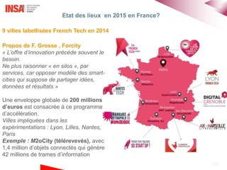 17
9 villes labellisées French Tech en 2014
Propos de F. Grosse , Forcity
« L’offre d’innovation précède souvent le
besoin...