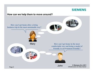 How can we help them to move around?



    How can I get home after a tiring
business trip in the most sustainable way?




                            Mary                How can I get home in the most
                                             comfortable way and being a model of
                                               friendly to environment friendly?




                                                                       © Siemens S.A. 2011
  Page 5
                                                    John        Infrastructure & Cities Sector
 