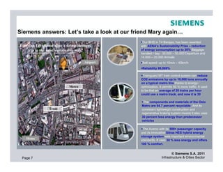 Siemens answers: Let’s take a look at our friend Mary again…
                                                 Our BHS in T4 Barajas, has been awarded
How can I get home after a tiring business      with AENA’s Sustainability Prize – reduction
   trip in the most sustainable way?            of energy consumption up to 30% Baggage
                                                handled / day: 30.000 – 50.000 Departure and
                                                14.000 – 20.000 Arrivals
                                      Airport   Belt speed: up to 10m/s – 40km/h
                                                Reliability 99,999%

                                                 Trainguard MT train control system can reduce
                                                CO2 emissions by up to 10,000 tons annually
                                                on a typical metro line thanks to energy-
                             Metro              optimization. It permits 50 % more traffic. It used
                                                to be that an average of 20 trains per hour
                                                could use a metro track, and now it is 30.

                                                 The components and materials of the Oslo
                                                Metro are 94.7 percent recyclable. And its
                 Tram                           consistent lightweight construction and
                                                regenerative braking system means it also uses
                                                30 percent less energy than predecessor
                                                vehicles.

                                                 The Avenio with its 500+ passenger capacity
                                                and its innovative Sitras HES hybrid energy
                                                storage system sets important environmental
   Home                                         standards. It uses 30 % less energy and offers
                                                100 % comfort.


                                                                      © Siemens S.A. 2011
 Page 7                                                        Infrastructure & Cities Sector
 