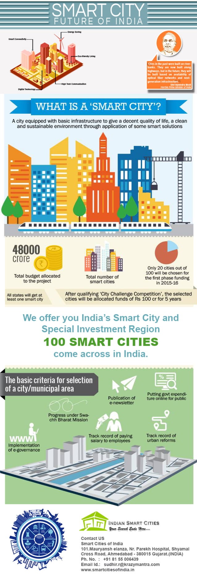 Investment Opportunities in Gujarat PDF