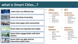 what is Smart Cities…?
smart city is an efficient city
smart city keeps innovating
Smart cities begin with connectivity
Smart cities turn big data into insight
Smart cities engage better with their
citizens
Smart cities are agile and are
inherently mobile cities
Index
• cities
• Urban System
– Building-Roads
– Energy
– Waste
– Water/Green
– infrastructure
• Social
Systems
– Citizens – Public
officials
– Economy
– Public Safety/Public
Health
– Education
• ICT
• Hardware/
Infrastructure
– Broadband
(wired & wireless)
– Sensors
– Mobile Devices
– Data Centers
• Software/
Applications
– Social Media –
Collaboration
– Smart Grid,
Smart Meters
– Smart Transportation
– Big Data
 