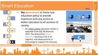 • the government to frame new
education policy to provide
maximum and easy access to
better education to all sections of
society
– EX: India's online education market is
expected to be US$ 40 billion by
2017. The demand for online
education learning in the K-12
segment, and advancements in
technology to support this new way
of education
Smart Education
.1
.2
.3
.4
.5
.6
building healthcare education transport IT Energy government citizen
RegionalTownPUrbanP
Urban
utilities
Details
Index
 