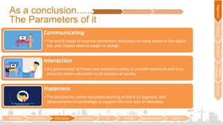 Communicating
•The world needs to improve elementary education to move ahead in the digital
era, and citizens need to adapt to change
Interaction
•the government to frame new education policy to provide maximum and easy
access to better education to all sections of society
Happiness
•The demand for online education learning in the K-12 segment, and
advancements in technology to support this new way of education
As a conclusion......
The Parameters of it
building healthcare education transport IT Energy government citizen
RegionalTownPUrbanP
Urban
utilities
Details
 