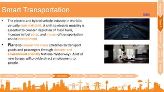 • The electric and hybrid vehicle industry in world is
virtually non-existent. A shift to electric mobility is
essential to counter depletion of fossil fuels,
increase in fuel costs, and impact of transportation
on the environment
• Plans to convert the rivers stretches to transport
goods and passengers through cheaper and
environment-friendly National Waterways. A lot of
new barges will provide direct employment to
people
Smart Transportation
building healthcare education transport IT Energy government citizen
RegionalTownPUrbanP
Urban
utilities
Details
Index
 