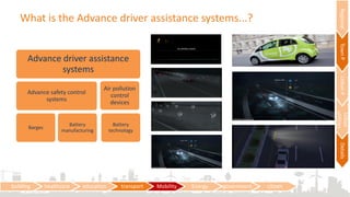 What is the Advance driver assistance systems...?
Advance driver assistance
systems
Advance safety control
systems
Barges
Battery
manufacturing
Air pollution
control
devices
Battery
technology
building healthcare education transport Mobility Energy government citizen
RegionalTownPUrbanP
Urban
utilities
Details
 