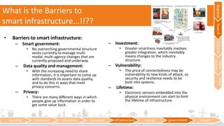 What is the Barriers to
smart infrastructure...!!??
• Barriers to smart infrastructure:
– Smart government:
• No overarching governmental structure
exists currently to manage multi-
modal, multi-agency changes that are
currently proposed and underway.
– Data quality and management:
• With the increasing need to share
information, it is important to come up
with standards to assess data quality,
and to do this in ways that meet
privacy concerns.
– Privacy:
• There are many diﬀerent ways in which
people give up information in order to
get some value back.
– Investment:
• Greater smartness inevitably involves
greater integration, which inevitably
means changes to the industry
structure.
– Vulnerability:
• The price of connectedness may be
vulnerability to new kinds of attack, so
security and resilience needs to be
built into systems.
– Lifetime:
• Electronic sensors embedded into the
physical environment can start to limit
the lifetime of infrastructure.
building healthcare education transport infrastructure Energy government citizen
RegionalTownPUrbanP
Urban
utilities
Detail
s
 