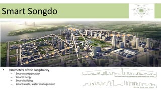 Smart Songdo
• Parameters of the Songdo city
– Smart transportation
– Smart Energy
– Smart building
– Smart waste, water management
 