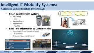 Intelligent IT Mobility Systems:
Automatic Vehicle Location System (AVL)
building healthcare education transport IT Energy government Mobility
• Smart Card Payment System:
– Efficiency
– Ease
– Convenience
– Economical
– Flexible
• Real-Time Information to Customers via:
– Internet (PC and mobile phone)
– At Stations
– Onboard buses and trains
 
