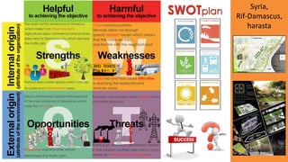 Syria,
Rif-Damascus,
harasta
 