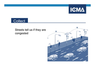 Collect
Streets tell us if they are
congested
 