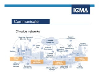 Communicate
Citywide networks
 
