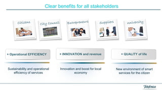Clear benefits for all stakeholders

+ Operational EFFICIENCY

+ INNOVATION and revenue

+ QUALITY of life

Sustainability and operational
efficiency of services

Innovation and boost for local
economy

New environment of smart
services for the citizen

 