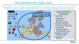 The SmartSantander project vision
SmartSantander aims at providing a European test facility for the research and experimentation of architectures, key
enabling technologies, services and applications for the Internet of Things (IoT) in the context of the smart city

20.000 IoT devices

Copyright © 2013 Smart Santander Project. All Rights reserved.

 