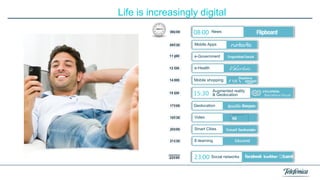 Life is increasingly digital
08 00

08:00

09 30

Mobile Apps

11 00

e-Government

12 30

e-Health

14 00

Mobile shopping

15 30

15:30

17 00

Geolocation

18 30

Video

20 00

Smart Cities

21 30

E-learning

23 00

23:00 Social networks

News

Augmented reality
& Geolocation

 