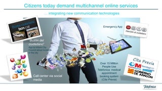 Citizens today demand multichannel online services
… integrating new communication technologies

Emergency App

“Buzón del
ciudadano”
App to inform City
Council about incidents
in the city

Call center via social
media

Over 15 Million
People Use
Telefonica medical
appointment
booking system
(Cita Previa)

 