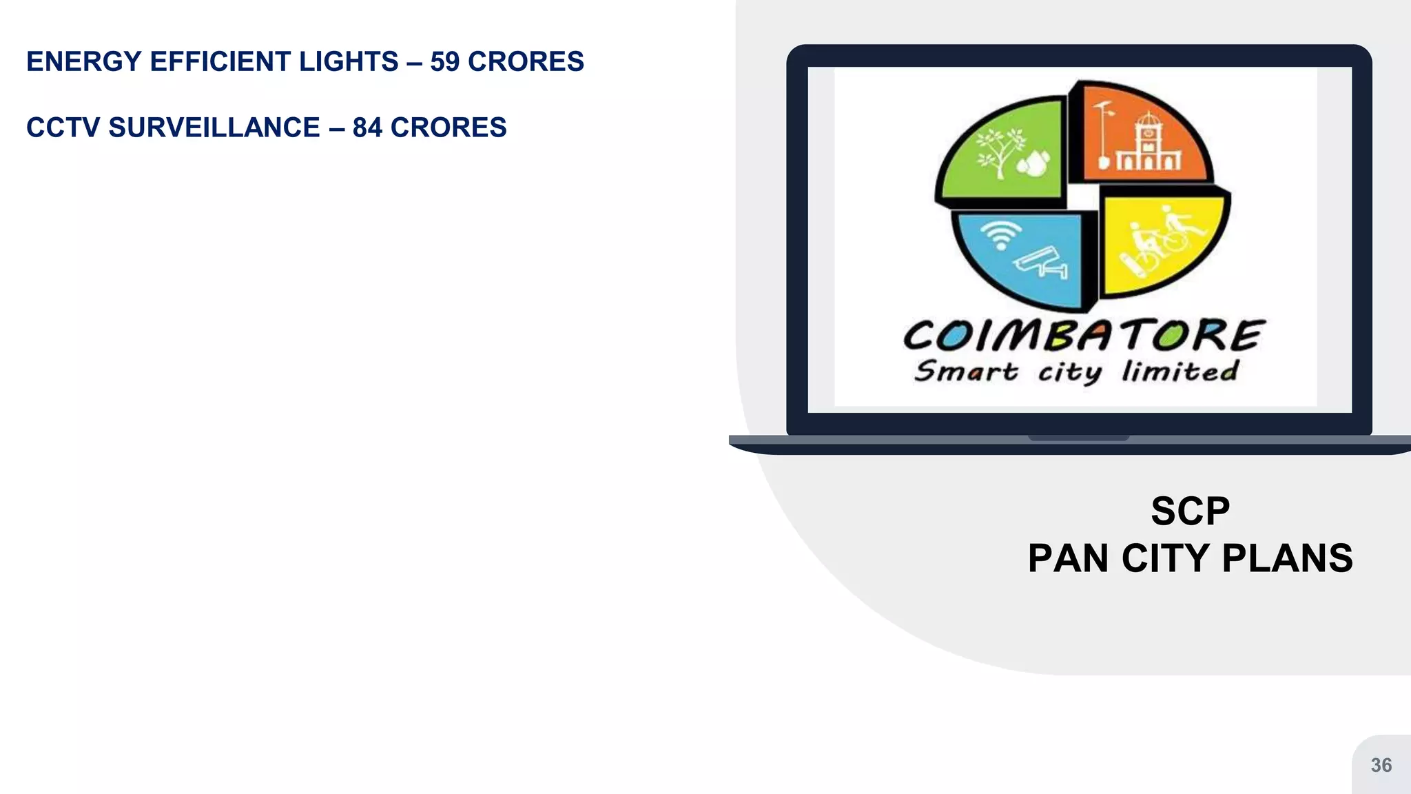 36
ENERGY EFFICIENT LIGHTS – 59 CRORES
CCTV SURVEILLANCE – 84 CRORES
SCP
PAN CITY PLANS
 