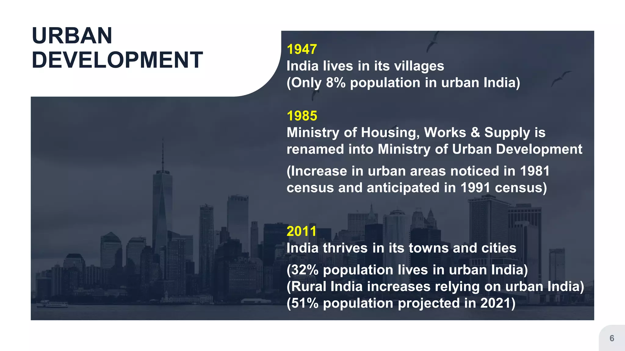 URBAN
DEVELOPMENT
1947
India lives in its villages
(Only 8% population in urban India)
1985
Ministry of Housing, Works & Supply is
renamed into Ministry of Urban Development
(Increase in urban areas noticed in 1981
census and anticipated in 1991 census)
2011
India thrives in its towns and cities
(32% population lives in urban India)
(Rural India increases relying on urban India)
(51% population projected in 2021)
6
 