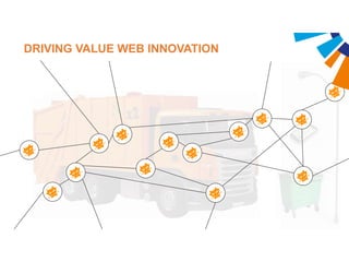 DRIVING VALUE WEB INNOVATION
 