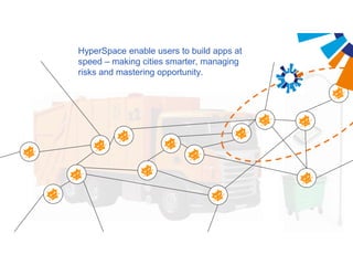 HyperSpace enable users to build apps at
speed – making cities smarter, managing
risks and mastering opportunity.
 