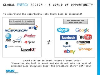GLOBAL ENERGY SECTOR - A WORLD OF OPPORTUNITY
To understand the opportunity lets think back to broadband?
Who invested in broadband
infrastructure?
Who benefited the
most from it?
Sound similar to Smart Meters & Smart Grid?
“Companies who fail to adapt and who do not make the most of
advanced data analytics lose: the broadband story” IBM, 2014
≠
 