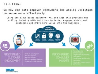 SOLUTION…
So how can data empower consumers and assist utilities
to serve more effectively
Using its cloud based platform, API and Apps ONZO provides the
utility industry with solutions to better engage, understand
customers and drive more value into the business
 